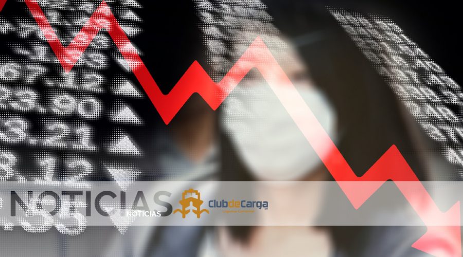 Estragos del coronavirus en los ingresos del empleo mundial.