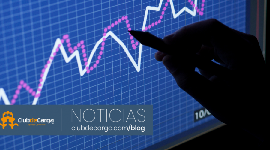 Los altibajos de la balanza comercial de México